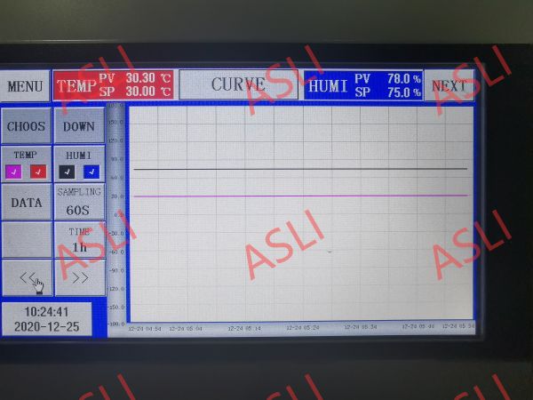 UN38.3 Manufacturing Lead Acid Lithium Ion Car Battery Pack Testing Equipment High and Low Temperature Chamber on Sales