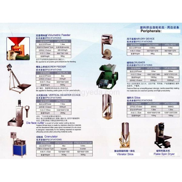 Multifunctional Plastic Extrusion Machine Industrial Peripheral Equipment