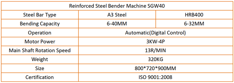 Steel Bar Bender