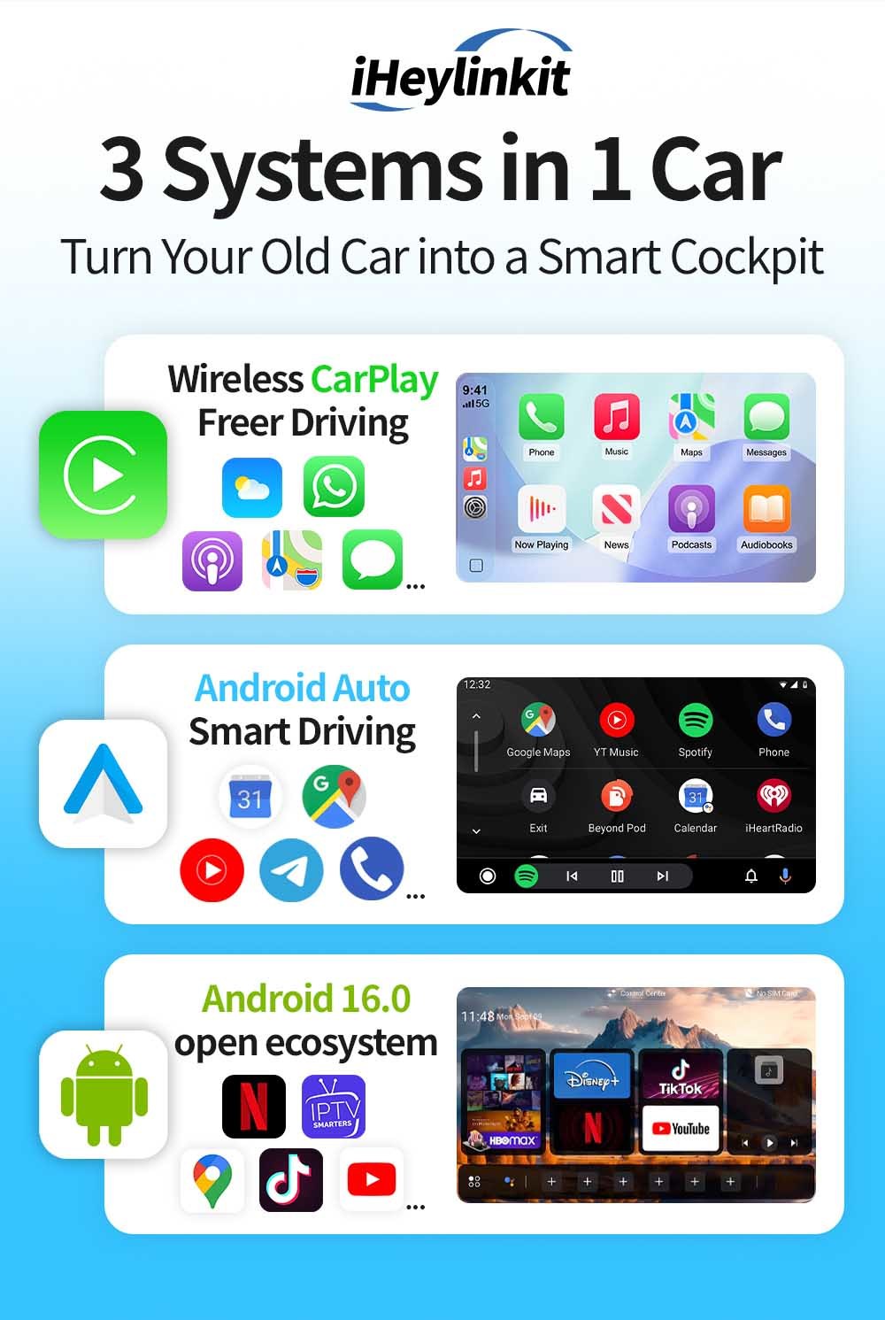 Streaming CarPlay BMW Android Box HD For Car Youtube Netflix Video Play