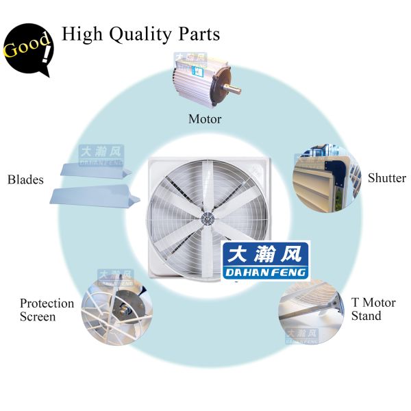 DHF fiber glass fan/fibergalss exhaust fan/ blower fan/ ventilation fan