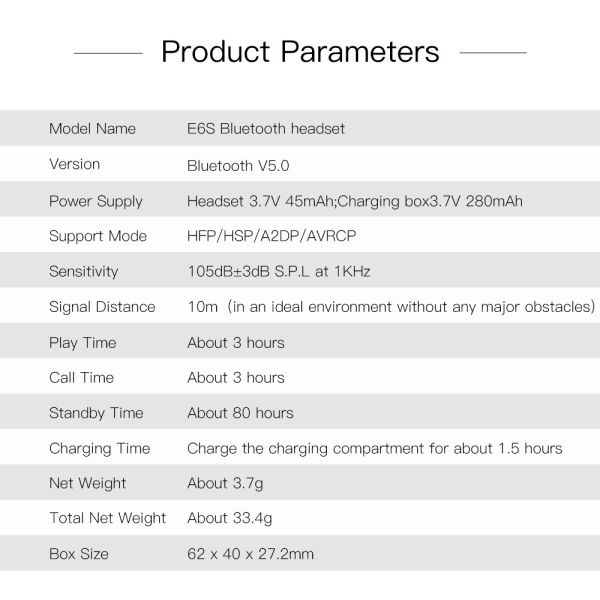 Mobile Phone Noise reduction IPX-4 TWS Bluetooth Earbuds