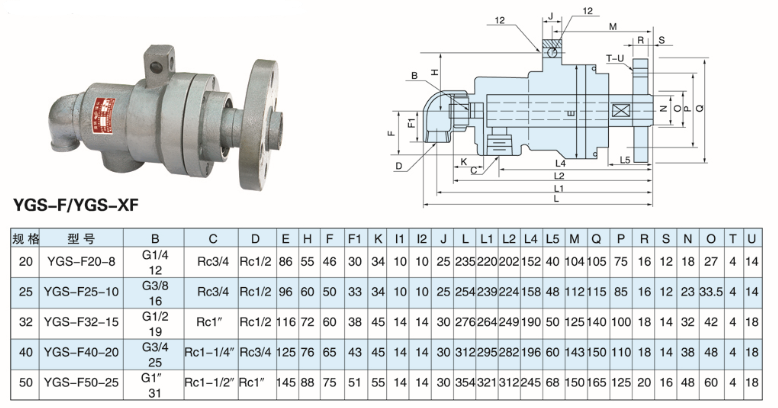 50A high temperature steam hot oil rotary joint for Leather industry