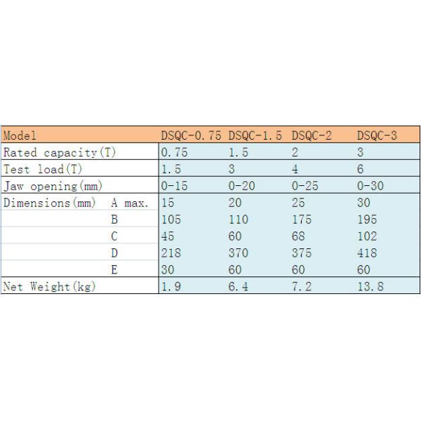 Подъем конструкции струбцины профессионала 0,8 тонн к 16 тонн всеобщий поднимаясь