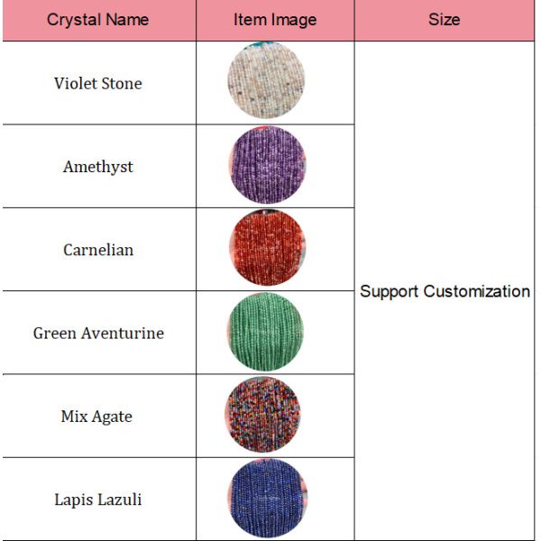 Genuine Different Crystal Material Healing Loose Beads For DIY Handmade Bracelet Making