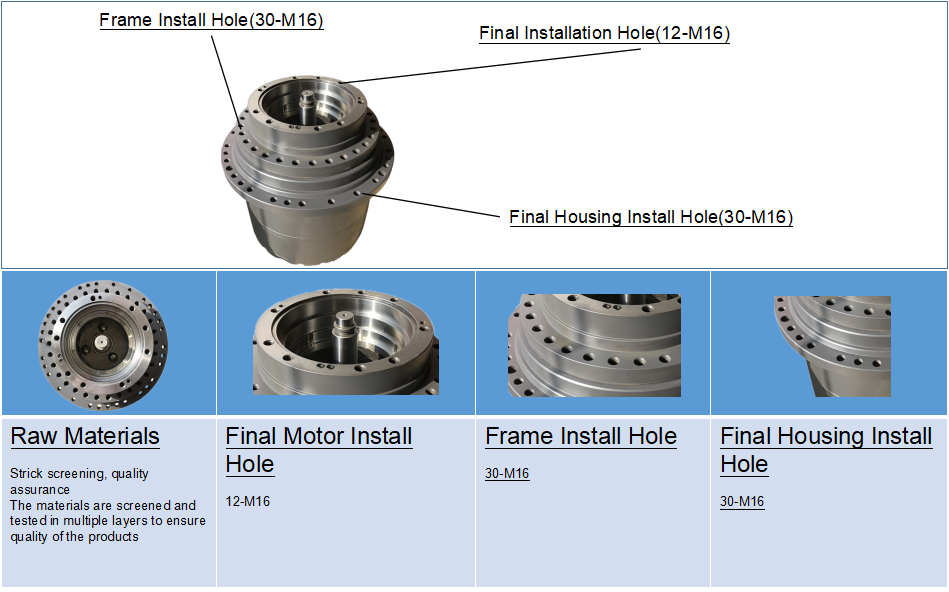 R210-7 R200-5 Planetary Heavy Duty Gear Reduction Box R210-3 31N6-40040 XKAH-01627