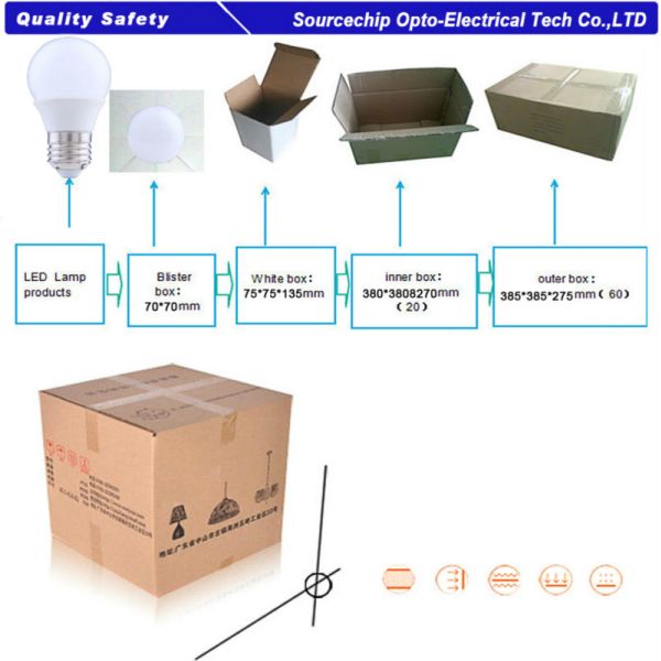Quality LED bulb Supply - e27 led light bulb wholesale