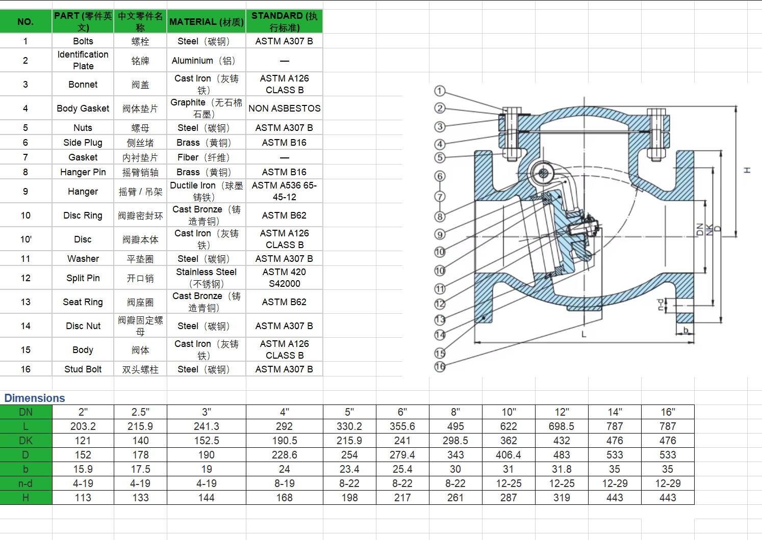 Ductile Iron QT450 Swing Check Valve Flanged End Blue Epoxy Coated Non-return Valve for Water Supply