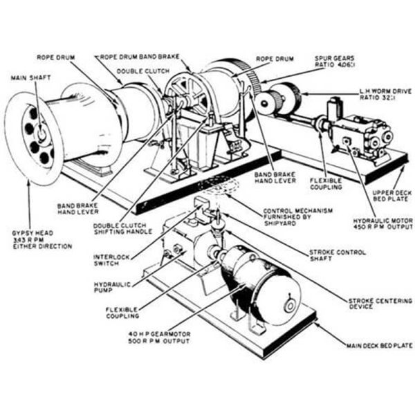 Ship / Boat Marine Deck Winches Double Drum Type Light Reliable Operation