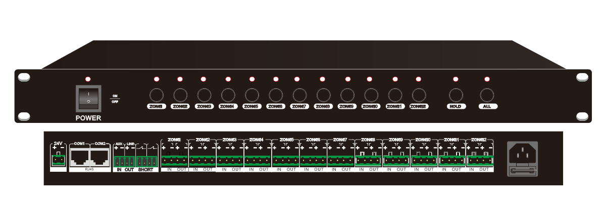 Zone Selector 12-channel Amplifier Inputs 12-channel Amplifier Outputs 2 RJ45 Interfaces PA System