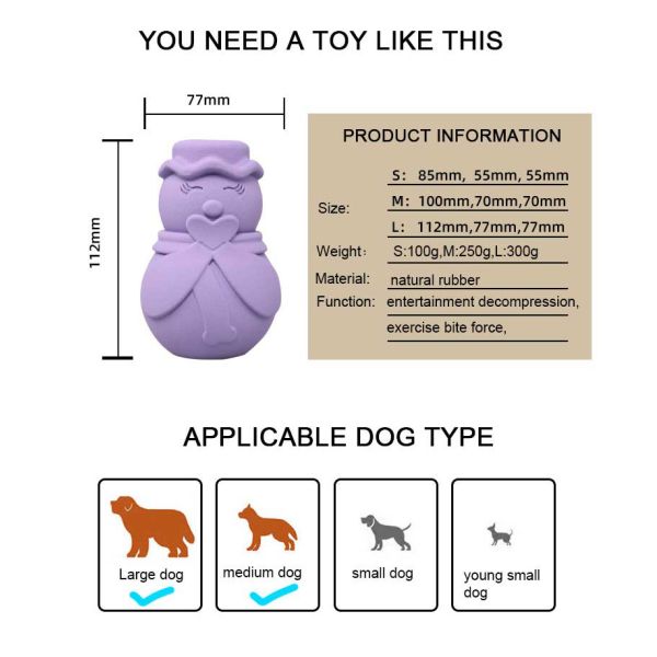 Домашний снеговик Игрушка на заказ Устойчивая к укусам Молярная натуральная резина Укусы Интерактивные игрушки для домашних животных