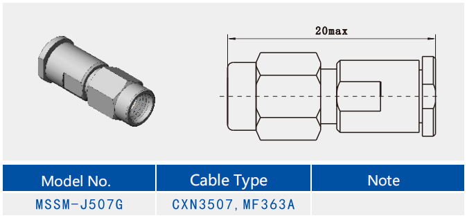 Premium MSSM Male Stainless Steel RF Coaxial Connectors for High Performance and Durability
