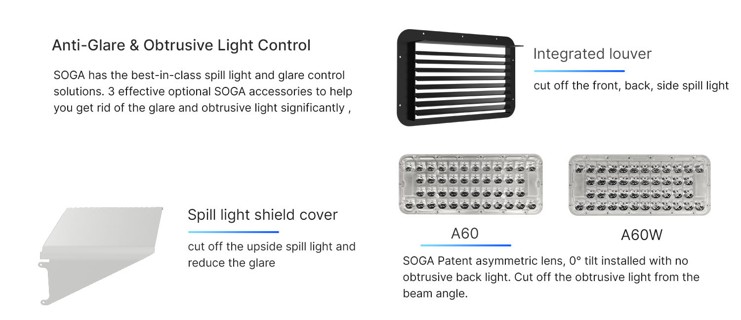 Светодиодные фонари для парковки DMX Control RGB Светодиодные прожекторы Спортивное поле