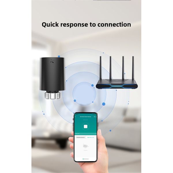 SIXWGH Tuya Zigbee & Wi-Fi Smart LCD Touchscreen Thermostatic Radiator Valve Programmable Temperature Control APP Voice Eco Home