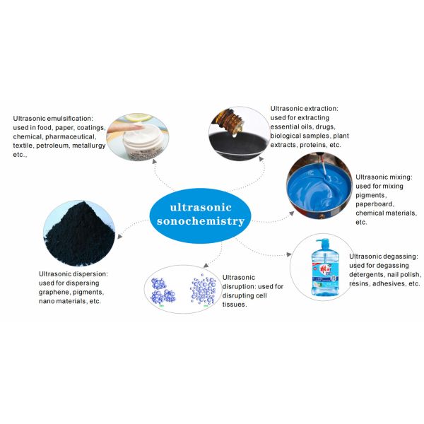 Оборудование извлечения сплава 1000watt титана ультразвуковое для эфирного масла завода