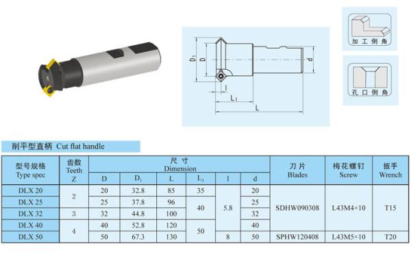 Straight Shank / Flat Cut Shank Indexable Milling Cutter For Milling Quenching