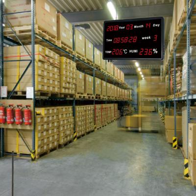 Medidor industrial da exposição do tempo da umidade da temperatura com ponta de prova externo