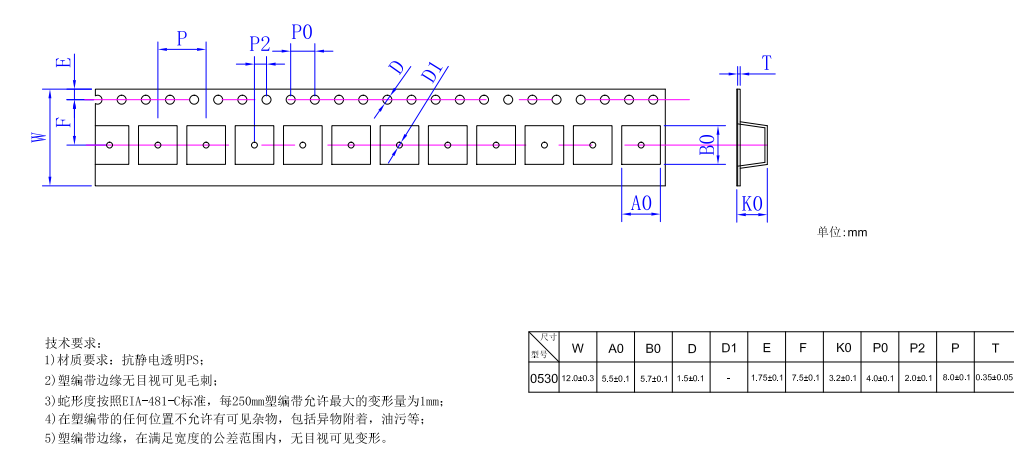 High Transparency PS Carrier Tape 12mm Width With Clear Pocket Inspection