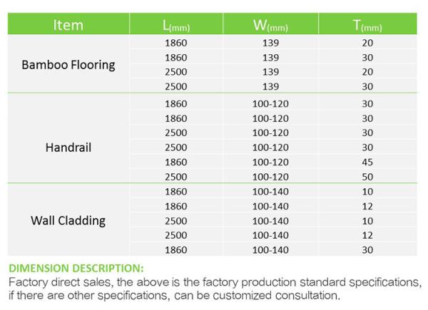 100% Natural Bamboo Wood Panels Easily Installation And Low Maintenance