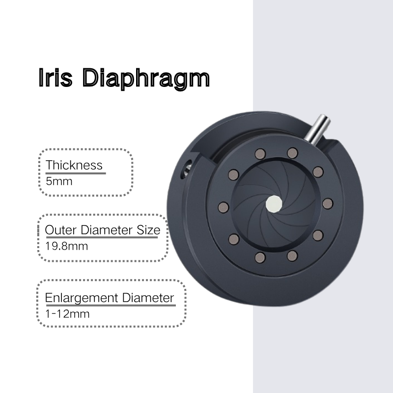 1~12mm Manual Focus Adjustable Iris Vari-Focal Aperture Diaphragms
