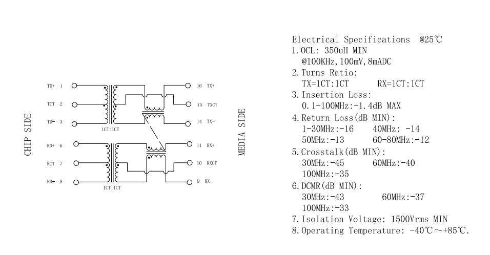 LP2019ANL PoE+ LAN Transformer 10/100 BASE-T VOIP Magnetics