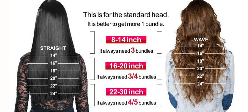 Malaysian Virgin Human Hair Extensions Body Wave Natural Black , Soft Bundles
