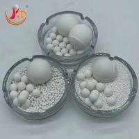 1-90mm Premium Grinding Solutions Alumina Ceramic Beads 92% Alumina Content