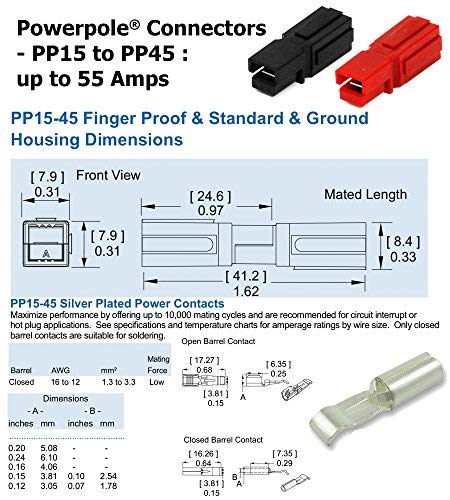 Прочный материал пластмассы нержавеющей стали 30 соединителей Amp Андерсона Powerpole