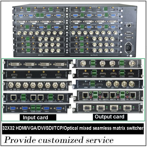 IR Remote Control RS232 HDMI Switcher With 4K 32x32 Chassis