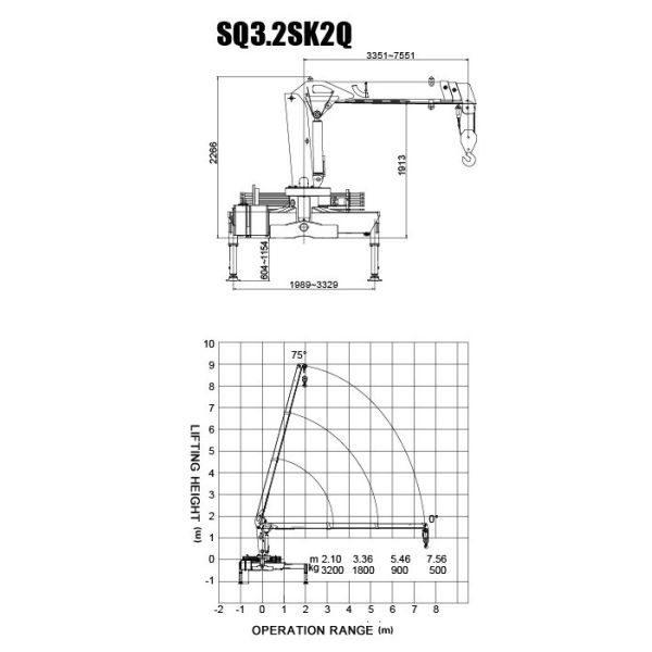 Durable Hydraulic Truck Loader Crane , Boom Truck Crane 3.2 Ton