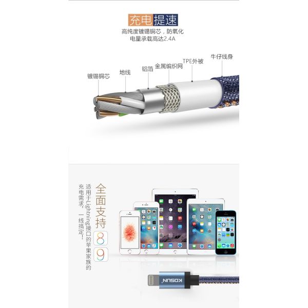 Iphone Lightning Cable Mfi Certified 1m 2m 3m 6ft 10ft Fast Charge