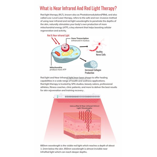 СИД 660нм 850нм панели 300 терапии красного света 1500В отсутствие мерцания отсутствие тела облегчения боли ЭДС полного