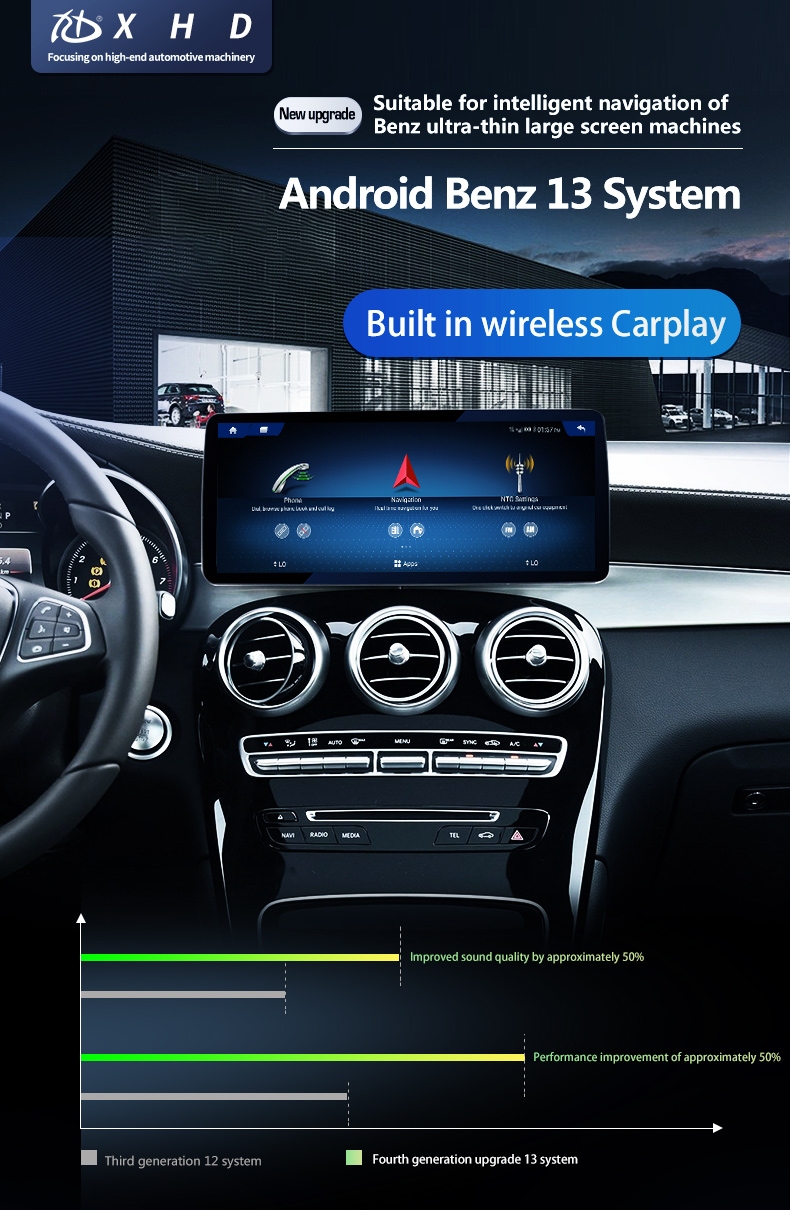Головное устройство Android Atoto Android Benz класса B НТГ 5.0 автомобильное