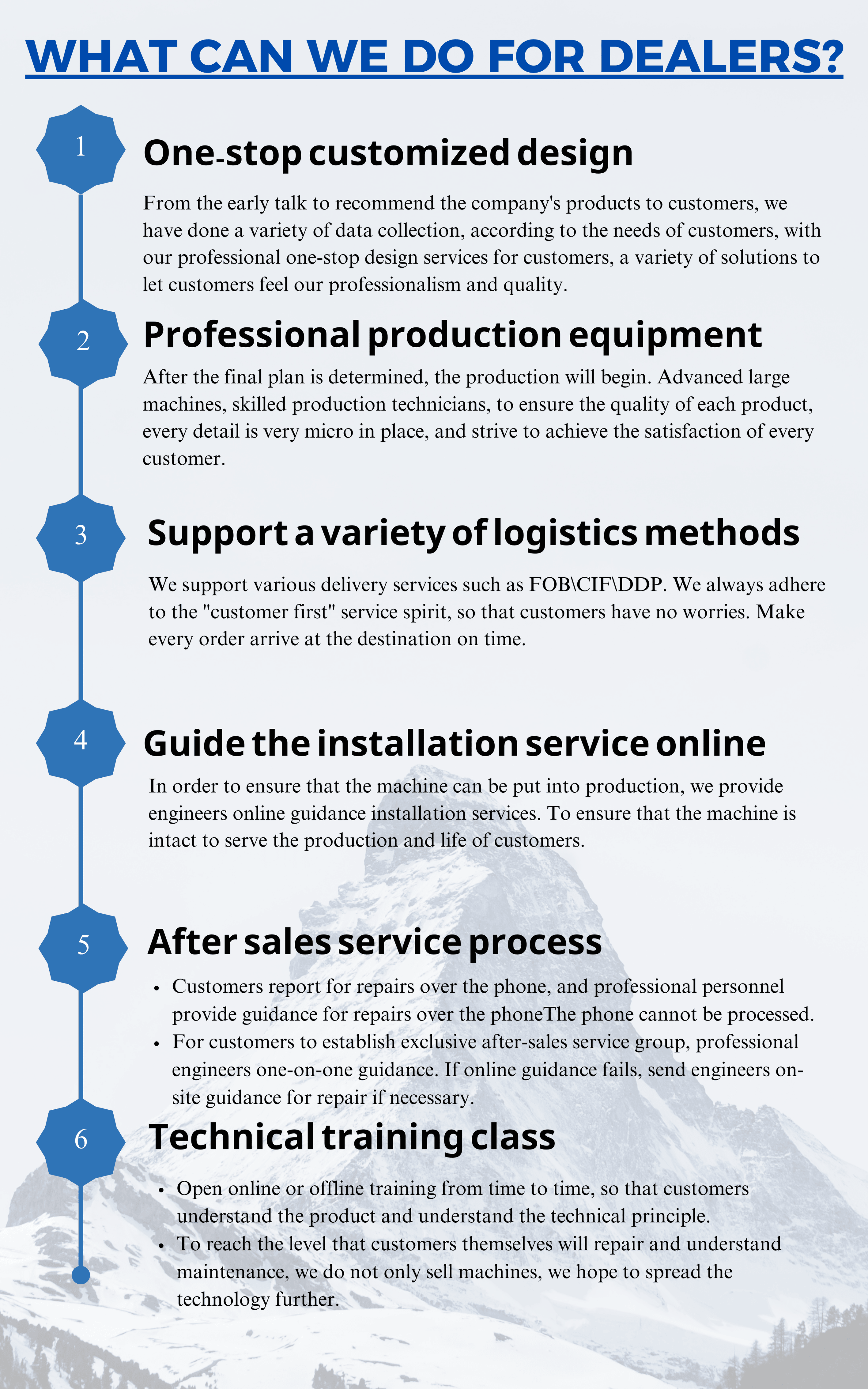 BLG Factory Cube Water Ice Makers High Quality 400kg Ice Cube Making Machine