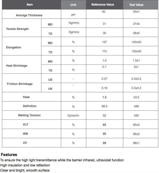 Nano Ceramic Film For Car Windows / High Insulation Sun Blocking Window Film