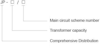 Intelligent Outdoor Fiber Distribution Cabinet Integrated Distribution Cabinet JP