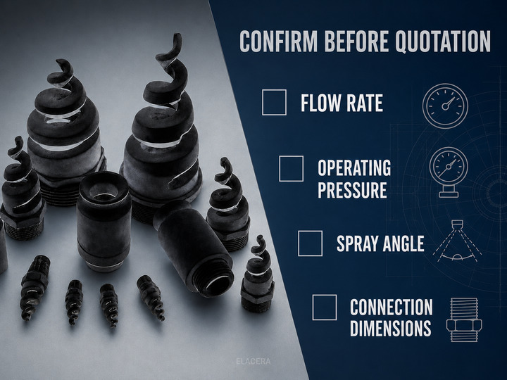 SiSiC Desulfurization Spray Nozzle for Wet FGD Systems
