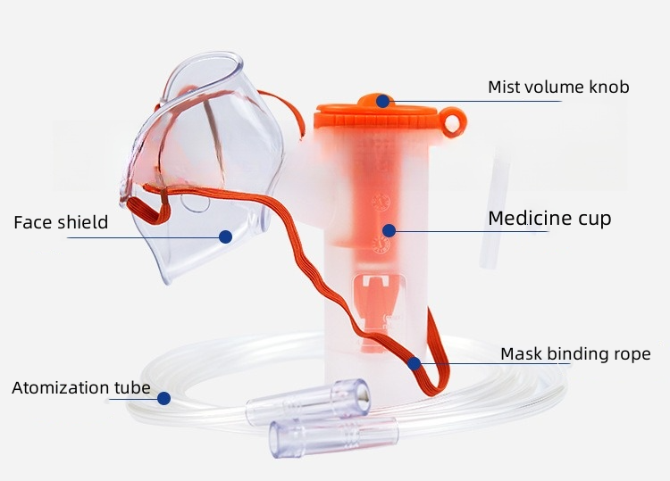 A1 A2 Type PVC Disposable Airflow Atomier For Adults Children Nebulization