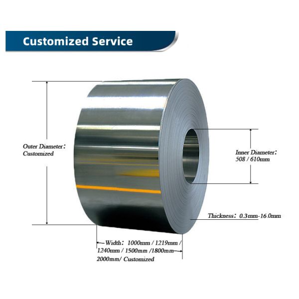 304l Cold Rolled 16 Gauge Stainless Steel Sheet 4x8 2b Bright Surface