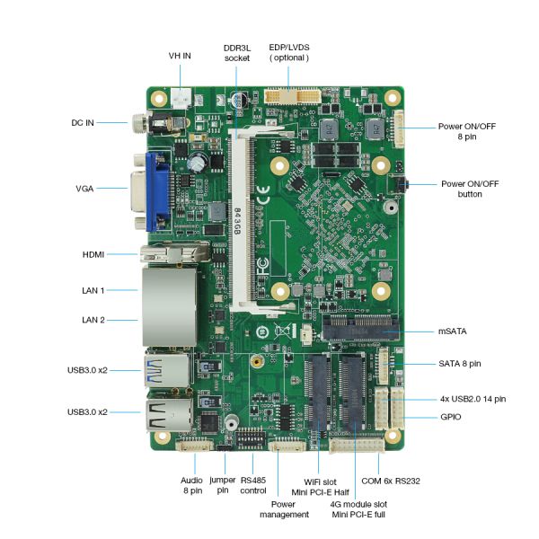 HLY Fanless Industrial Mini PC with Intel Core i5 4200U Dual Gigabit Ethernet and RS232 Ports