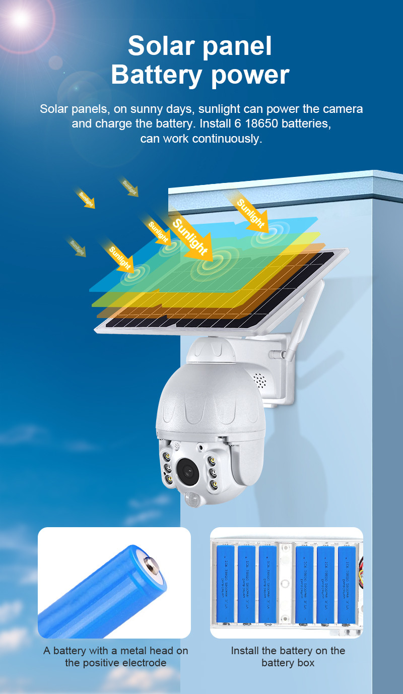 Батарея камеры PIR IP66 1080P HD купола WIFI IP панели солнечных батарей 2MP PTZ TUYA умная