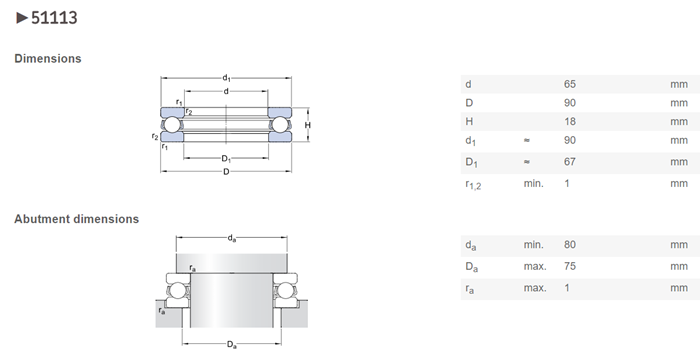 High Performance Stainless Steel Thrust Bearings KOYO 51113 For Lifting Jack