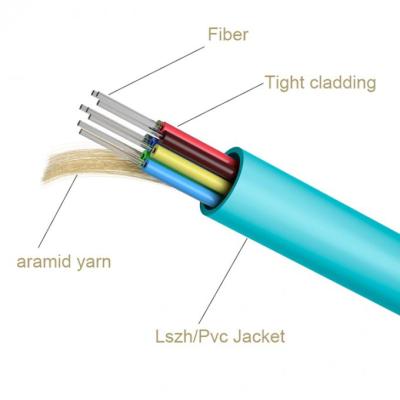 GJFJV LSZH 6F 8F 12F 24F 10Gb Distribution Fiber Cable OM1 OM2 OM3 OM4 Fiber Optic Cable