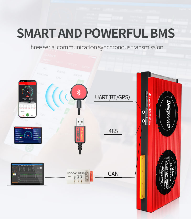 20S 60V 120A Daly Smart Lithium Lipo Battery Management System для электромобилей Солнечные батареи E Bike