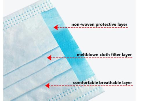 Elastic Earloop Disposable Medical Face Mask 3 Layers OEM ODM Available