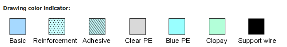 Medical Materials Universal Disposable Sterile Angiography Operation Drape Pack