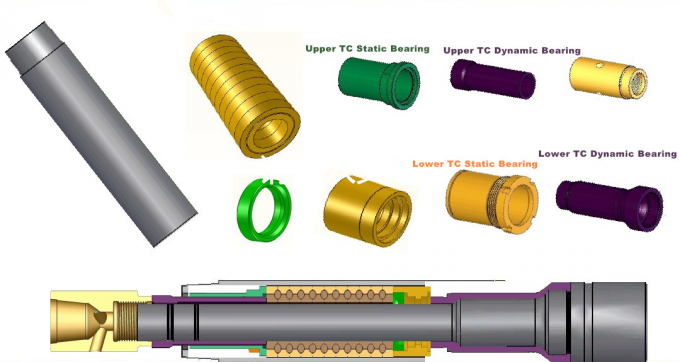 OEM Accepted Steel Nylon TC Carbide Radial Bearing Low Noise For High Heat