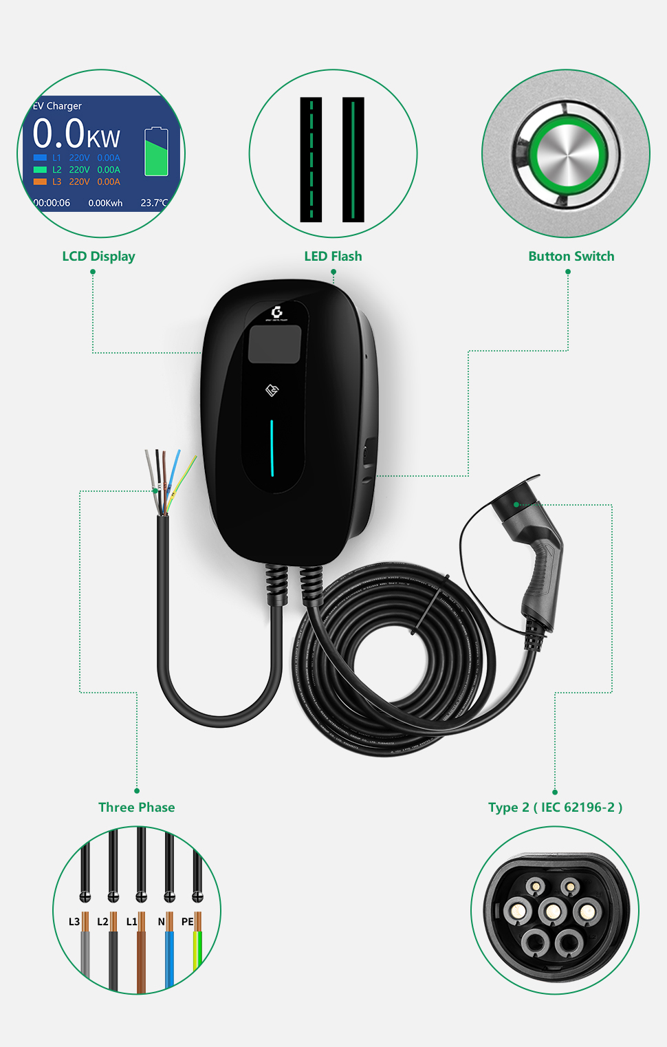 ПРИЛОЖЕНИЕ WIFI 4G Трехфазное общественное зарядное устройство EV Кабель OCPP Type 2