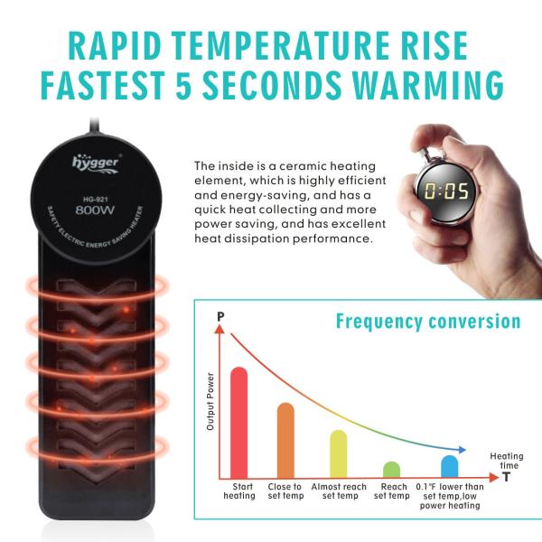 Fast Heating Hygger Aquarium Heater  For Betta Fish