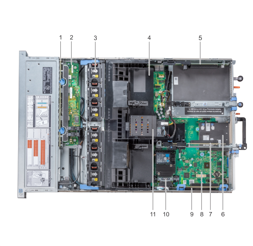 Сервер шкафа DELL EMC Poweredge R740xd 2U сервера хранений 192TB